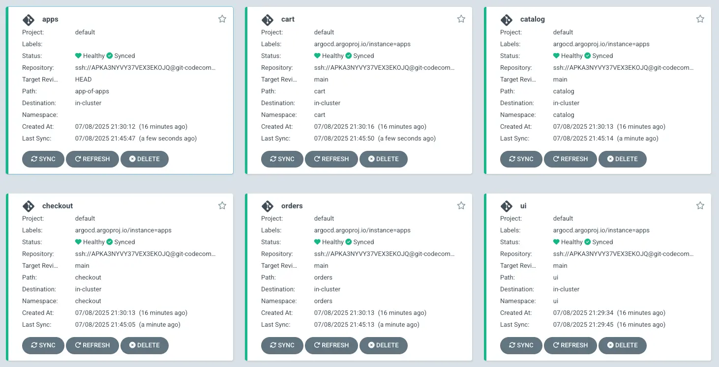 argocd-ui-apps.png
